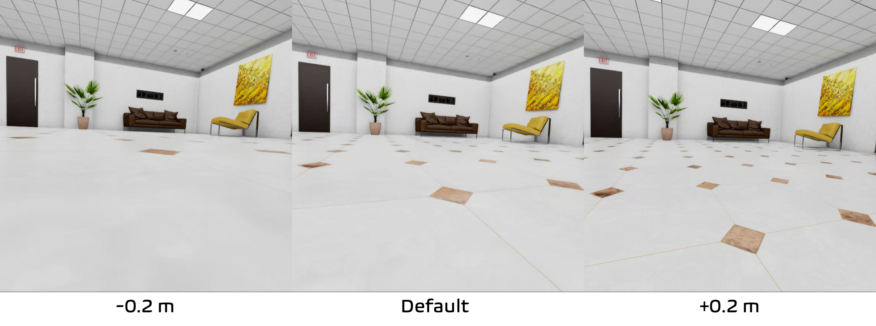 Robustness to camera pose variation